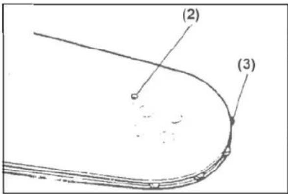 (2) (3)
