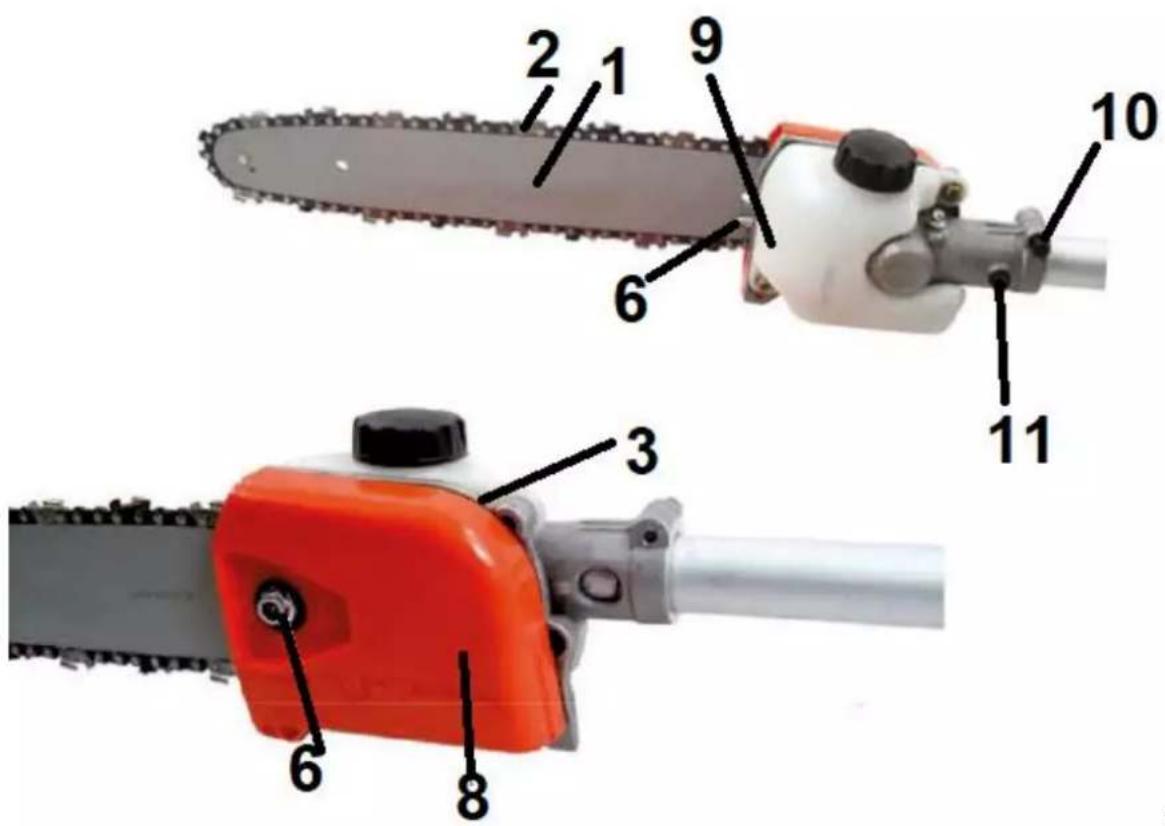 Handy SKS430-4W1 - Elementy pilarki łańcuchowej - 2