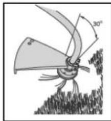Handy SKS430-4W1 - Obcinanie krawędzi trawnika - 1