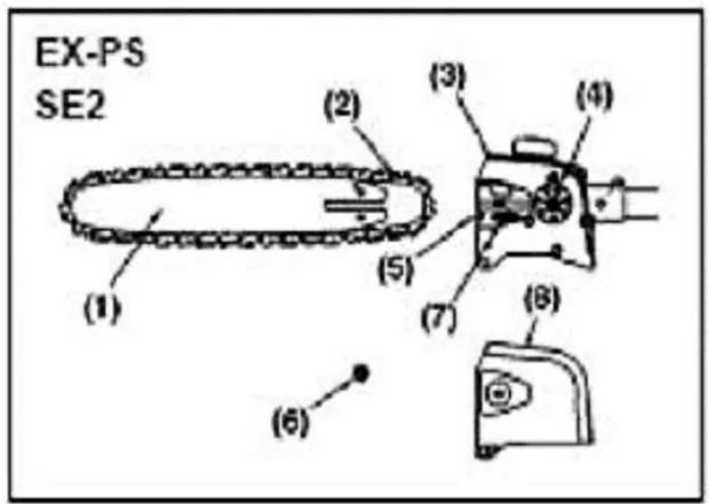 EX-PS SE2 (1) (2) (3) (4) (5) (7) (8) (6)