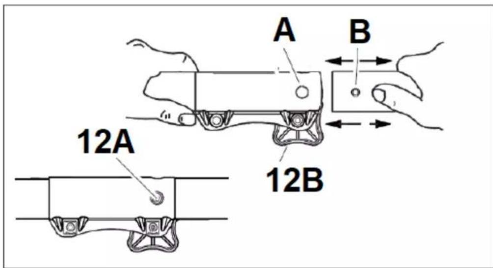 A B 12A 12B