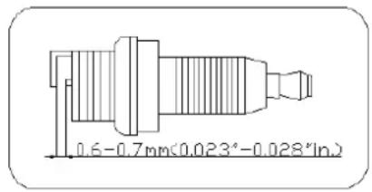 0.6-0.7mm(0.023°-0.028°In.)