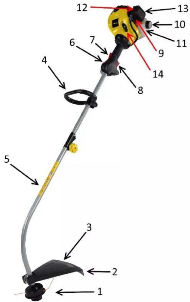 Handy SWS24 - Elementy wykaszarki (budowa) - 1