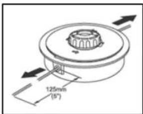 125mm (6°)