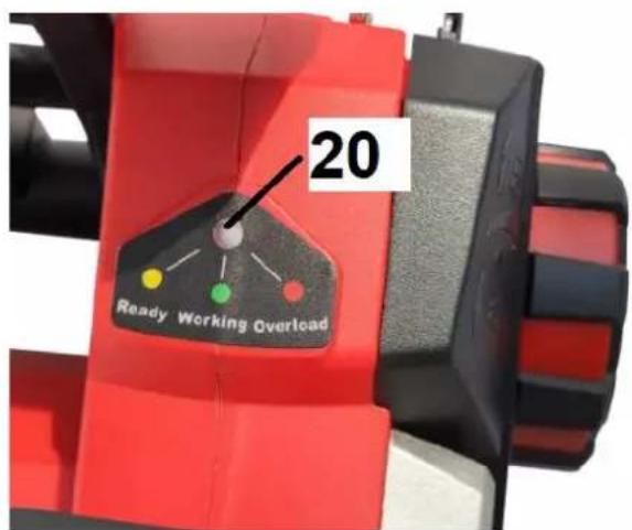 20 Ready Working Overload