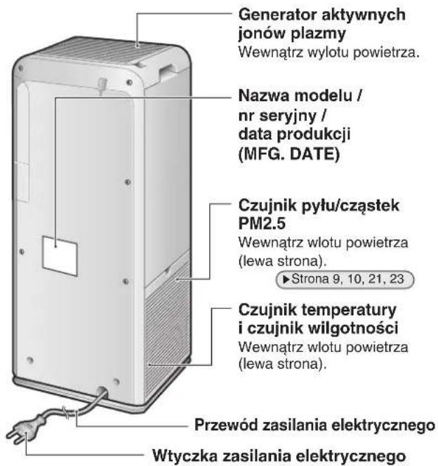 DAIKIN MCK55W - PRZESTROGA - 3