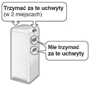 DAIKIN MCK55W - ■Przenoszenie urządzenia - 2
