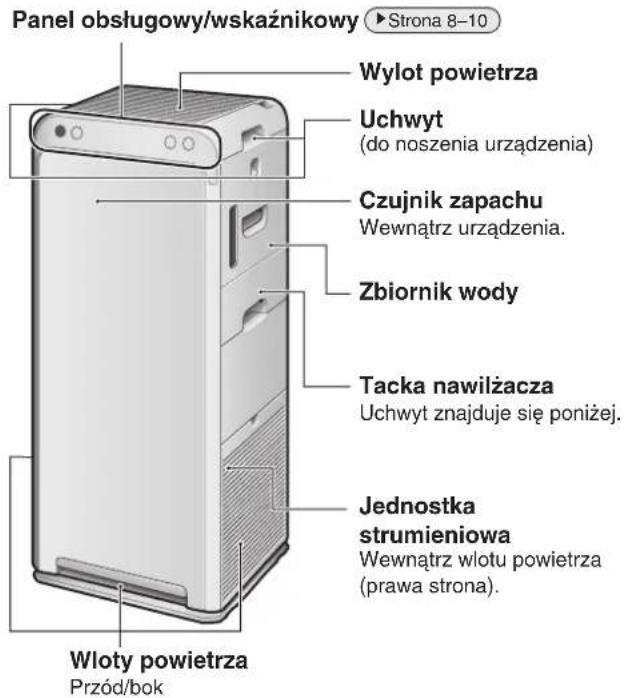 DAIKIN MCK55W - PRZESTROGA - 1