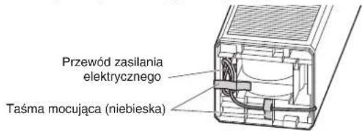 DAIKIN MCK55W - Dołączanie kółek samonastawnych - 1