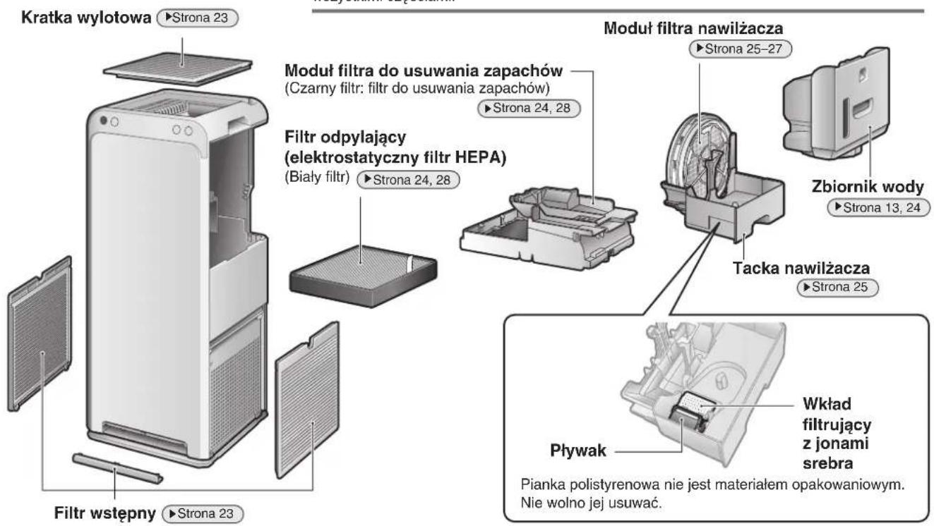 DAIKIN MCK55W - PRZESTROGA - 4