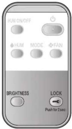 DAIKIN MCK55W - Pomocne funkcje - 1