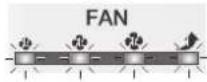 DAIKIN MCK55W - Panel obstugowy/wskaźnikowy - 6