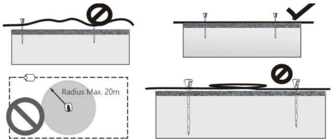 Radius Max. 20m