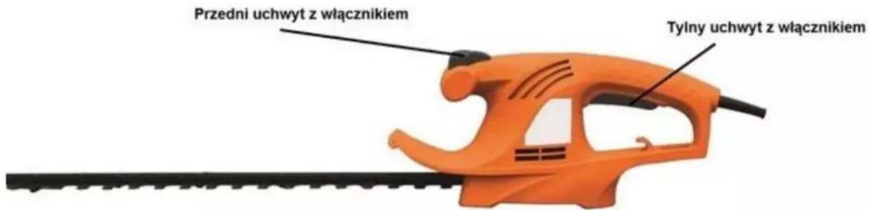 Przedni uchwyt z włącznikiem Tylny uchwyt z włącznikiem