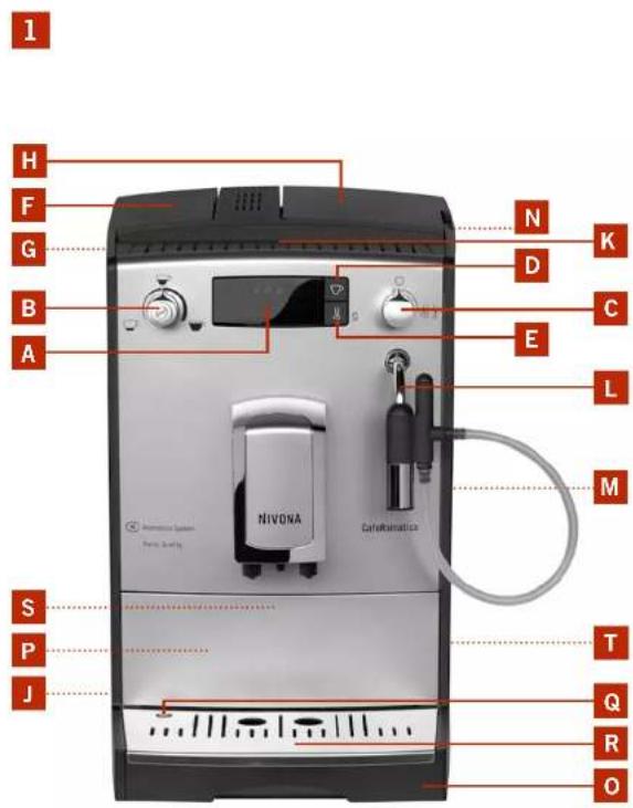 Nivona CafeRomatica 525 - 3