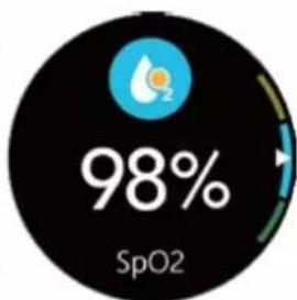 98% SpO2