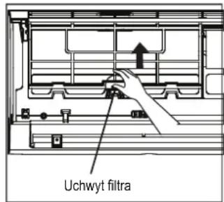 COMFEE CSAFBU-18HRDNXD0-W COX133-18HFN8D0 - Czyszczenie filtra powietrza - 1