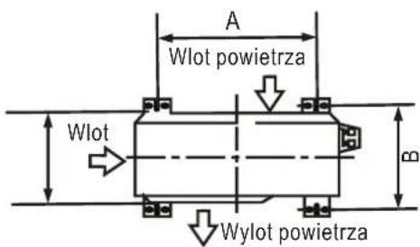 COMFEE CSAFBU-18HRDNXD0-W COX133-18HFN8D0 - WYMIARY MONTAŻOWE JEDNOSTKI - 1