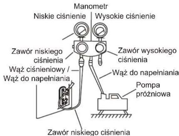 COMFEE CSAFBU-18HRDNXD0-W COX133-18HFN8D0 - Metoda usuwania powietrza - 1