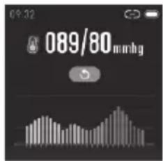 09:32 089/80mmHg