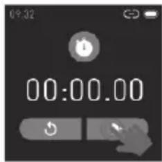 09:32 00:00.00