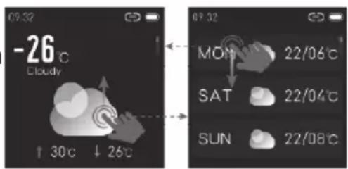 -26°C Cloudy ↑ 30°C ↓ 26°C 09:32 MON 22/06°C SAT 22/04°C SUN 22/08°C