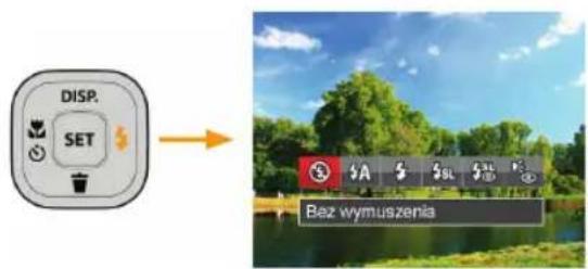 DISP. SET Bez wymuszenia