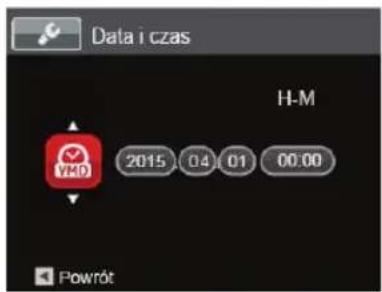 Data i czas H-M 2015 04 01 00:00 Powrót
