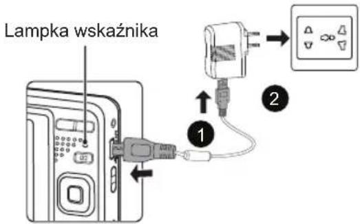 Lampka wskaźnika 1 2