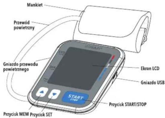 Mankiet Przewód powietrzny Gniazdo przewodu powietrznego Ekran LCD Gniazdo USB PRZYCISK START/STOP PRZYCISK MEM PRZYCISK SET START STOP