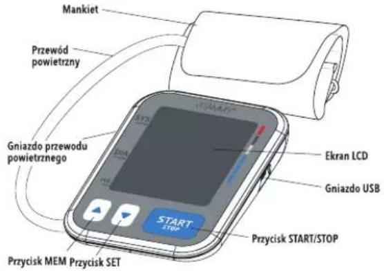Mankiet Przewód powietrzny Gniazdo przewodu powietrznego Ekran LCD Gniazdo USB START STOP Przycisk START/STOP Przycisk MEM Przycisk SET