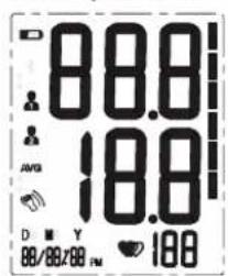 88.8 AVG 18.8 D E Y 188 88/88/88 PM