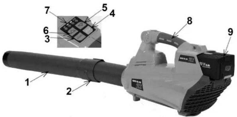 NAC BB40-BL-NG - Budowa i opis - 1