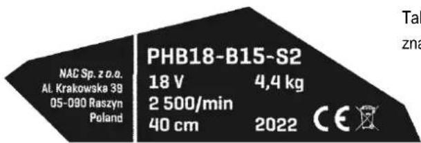 NAC PHB18-B15-S2 - OPIS STRON GRAFICZNYCH I PIKTOGRAMÓW - 2