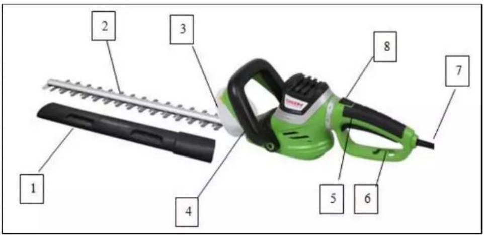 Handy Prime NEC650RN - Elementy urządzenia - 1