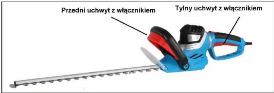 Przedni uchwyt z włącznikiem Tylny uchwyt z włącznikiem