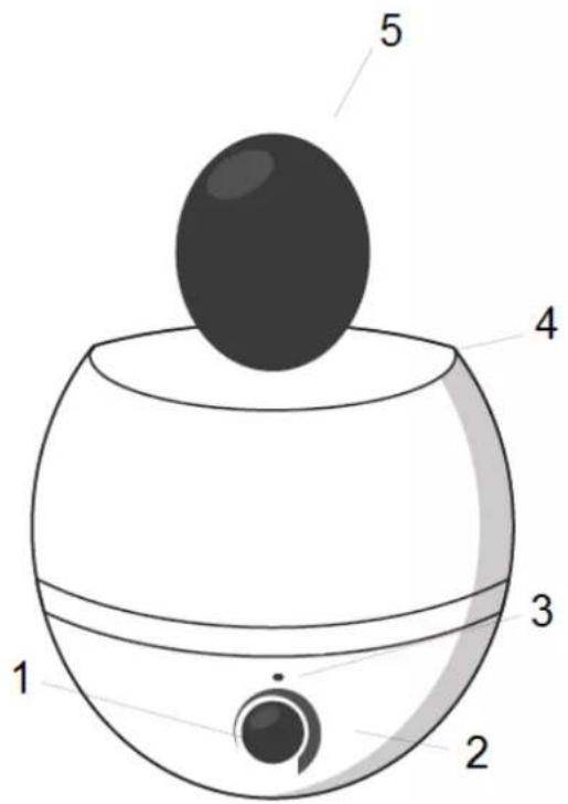 1 2 3 4 5