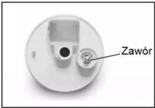 Zawór
