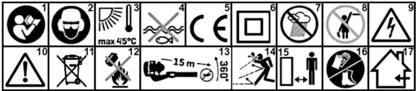 NAC BB18-B15-S - OPIS STRON GRAFICZNYCH I PIKTOGRAMÓW - 1