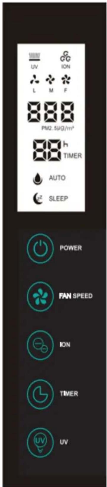 UV L M F PM2.5μg/m³ h TIMER AUTO SLEEP POWER FAN SPEED ION TIMER UV