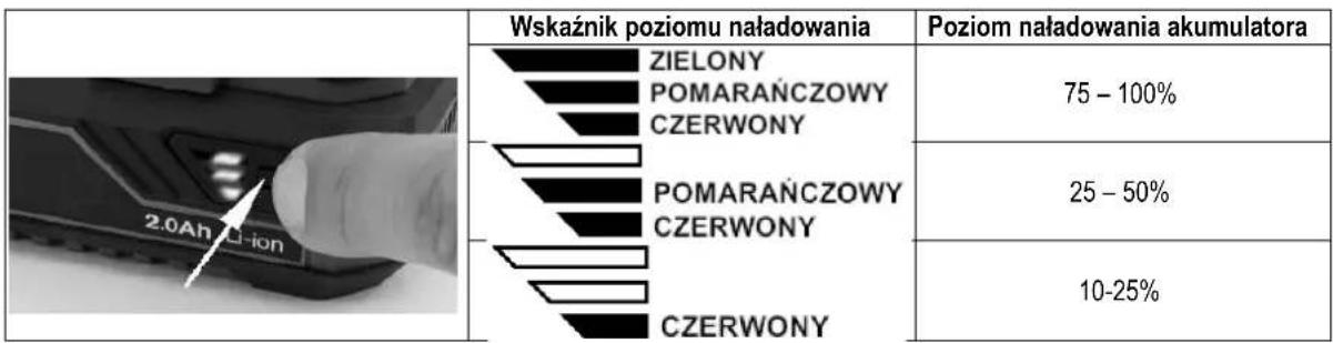 NAC BB-BL-LI-20V - Stan naładowania akumulatora - 1