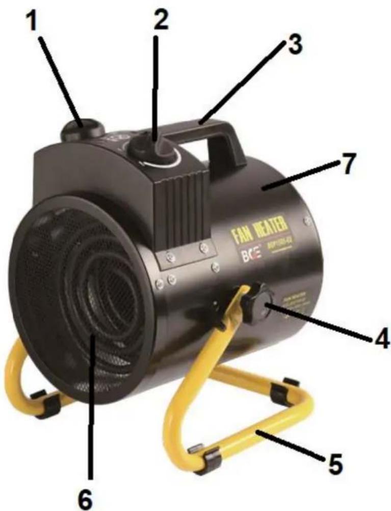 1 2 3 7 FAN HEATER BCE 4 6 5