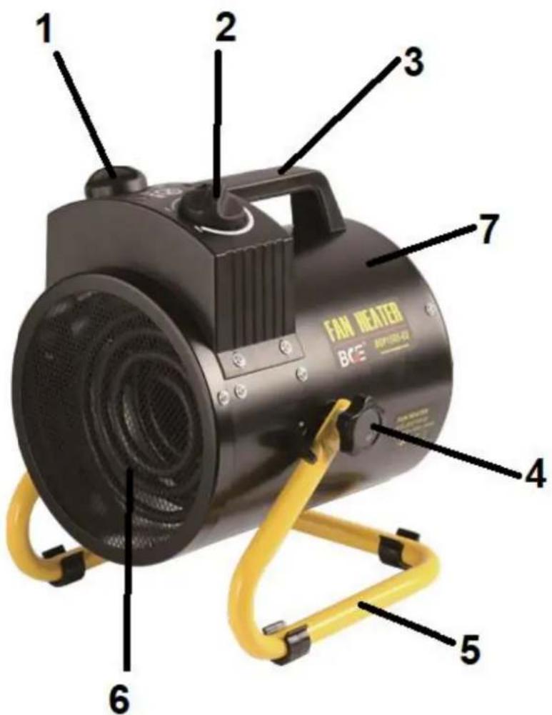 1 2 3 7 FAN HEATER BCE 4 6 5