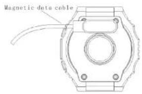 Magnetic data cable