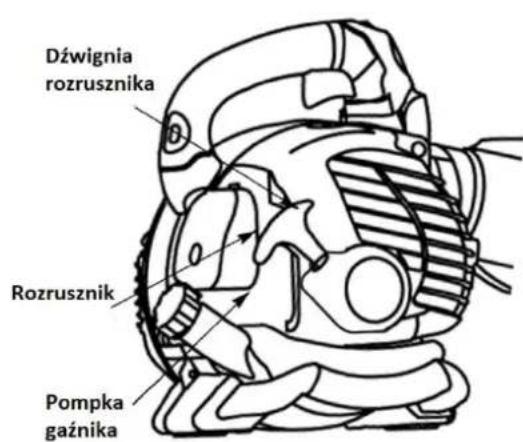 Dźwignia rozrusznika Rozrusznik Pompka gaźnika