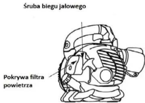 Śruba biegu jałowego Pokrywa filtra powietrza