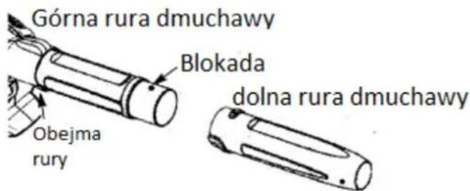Górna rura dmuchawy Blokada dolna rura dmuchawy Obejma rury