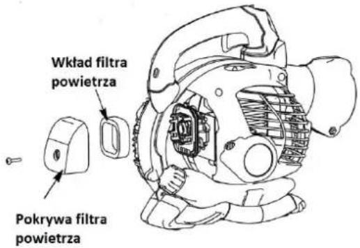 Wkład filtra powietrza Pokrywa filtra powietrza