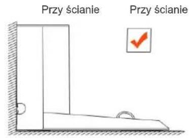 Przy ścianie Przy ścianie