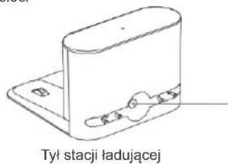 Tyl stacji ładującej